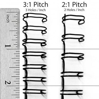 Wire-Bind-Pitch-Comparison-2-1-vs-3-1-Pitch-OnlineSkyline-L (1)