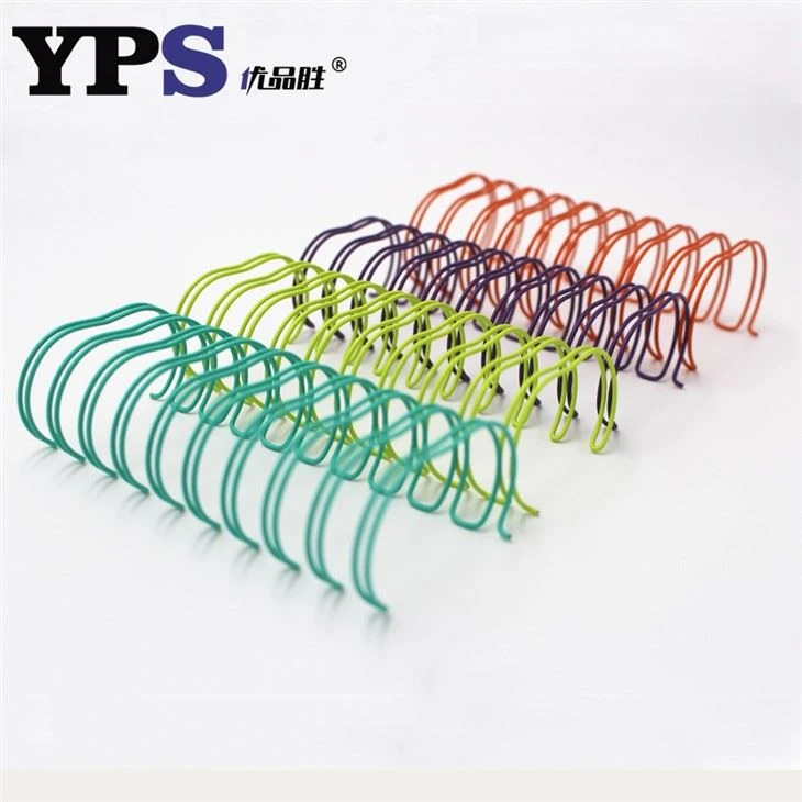 Farve Double Loop Binding Wire O